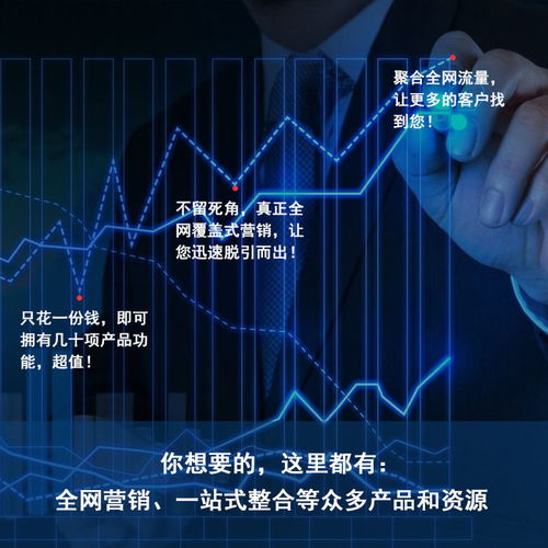 玉溪B2B廣告發(fā)布服務(wù) 以服務(wù)為先，價格透明，在線咨詢即刻開啟