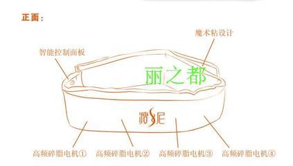 瘦妮小腹克星 瘦尼甩脂機(jī)瘦妮甩脂機(jī)瘦身腰帶 懶人運動機(jī) 碎脂機(jī) 麗之都電視產(chǎn)品網(wǎng)購店 善逛網(wǎng) 只推薦信譽(yù)賣家,讓您放心購物,記得收藏備用哦!